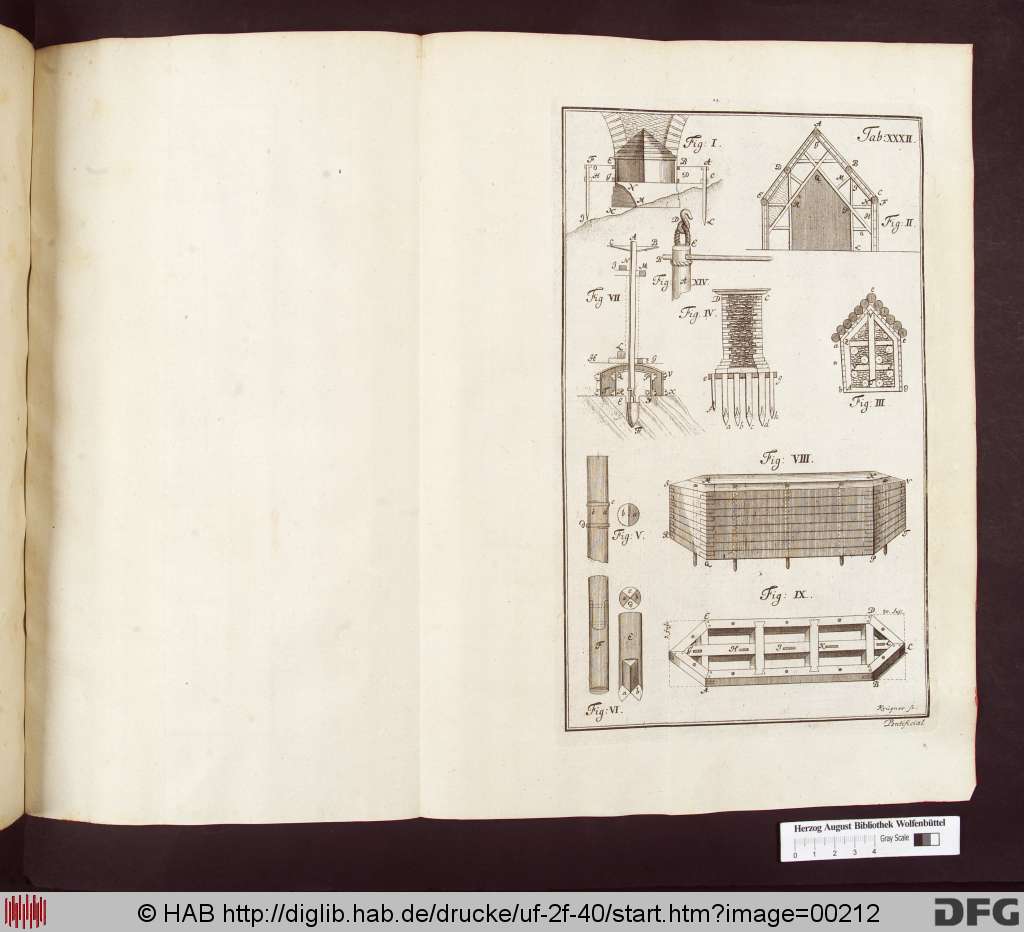 http://diglib.hab.de/drucke/uf-2f-40/00212.jpg