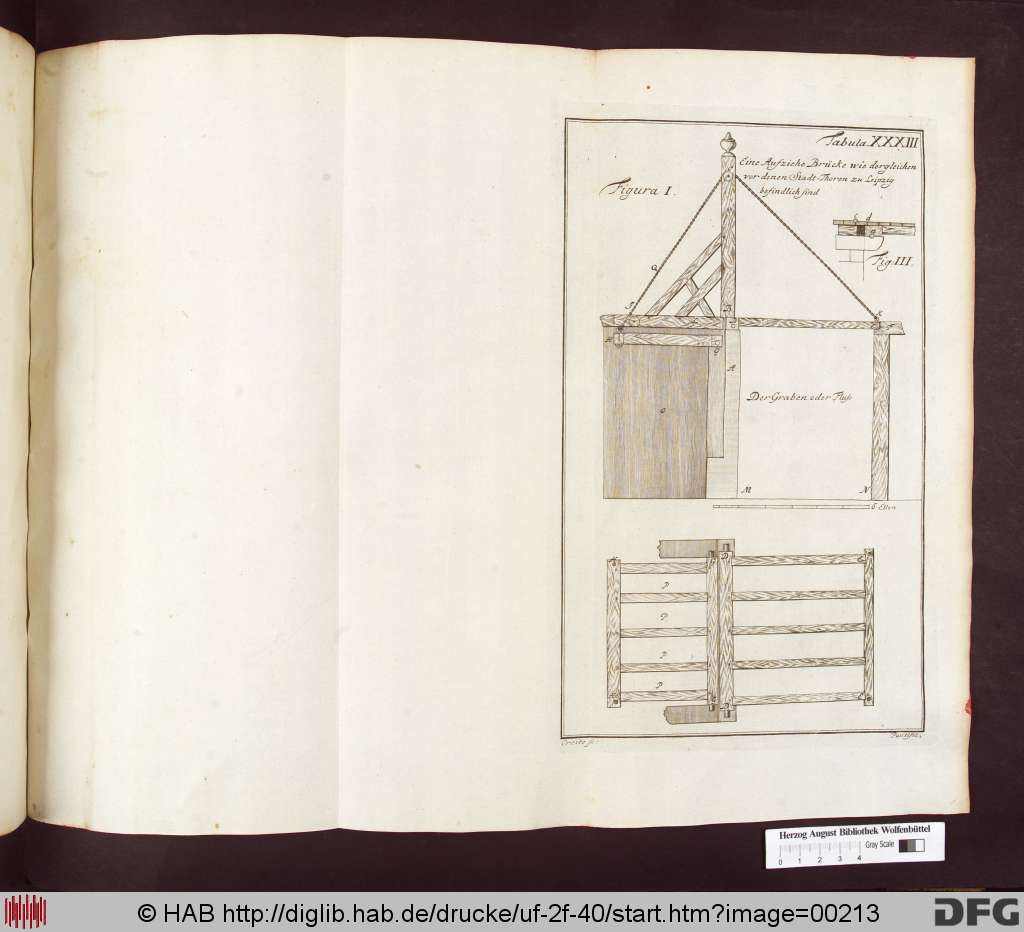 http://diglib.hab.de/drucke/uf-2f-40/00213.jpg