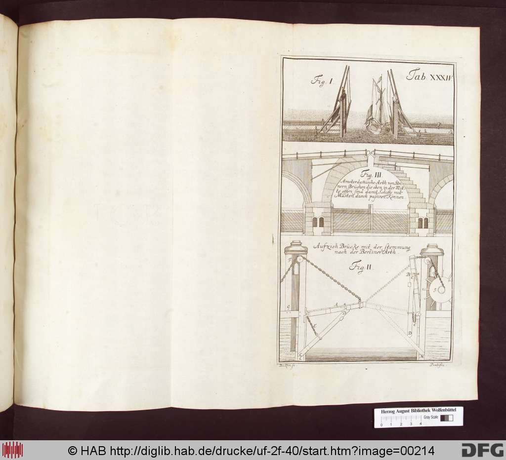 http://diglib.hab.de/drucke/uf-2f-40/00214.jpg