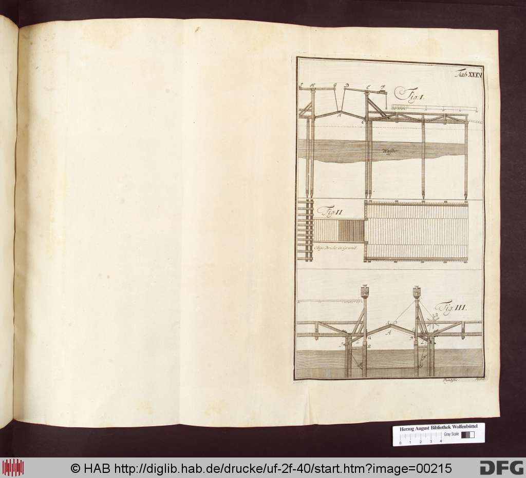 http://diglib.hab.de/drucke/uf-2f-40/00215.jpg