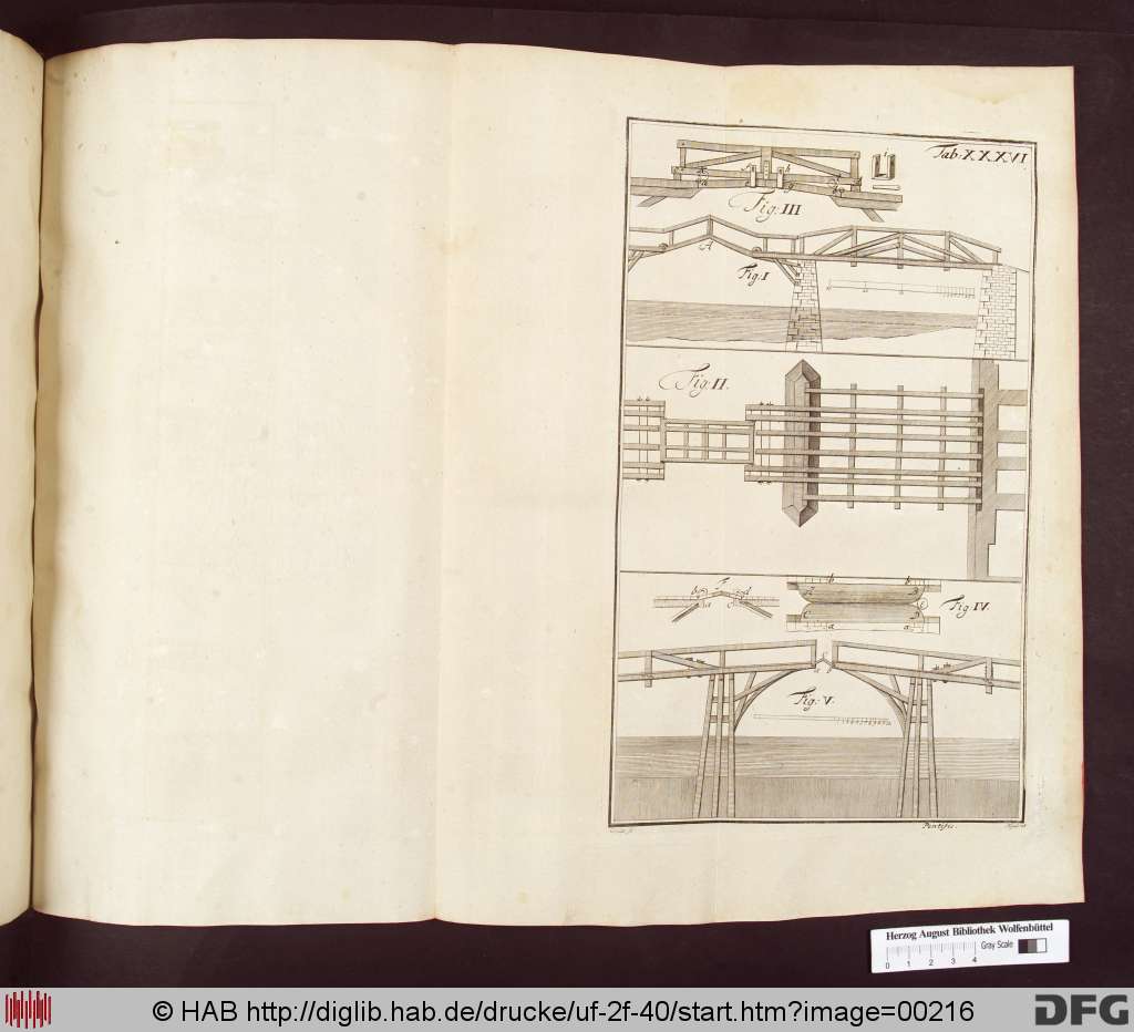 http://diglib.hab.de/drucke/uf-2f-40/00216.jpg