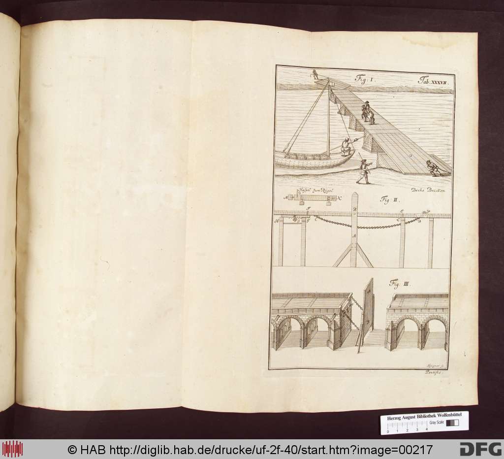 http://diglib.hab.de/drucke/uf-2f-40/00217.jpg