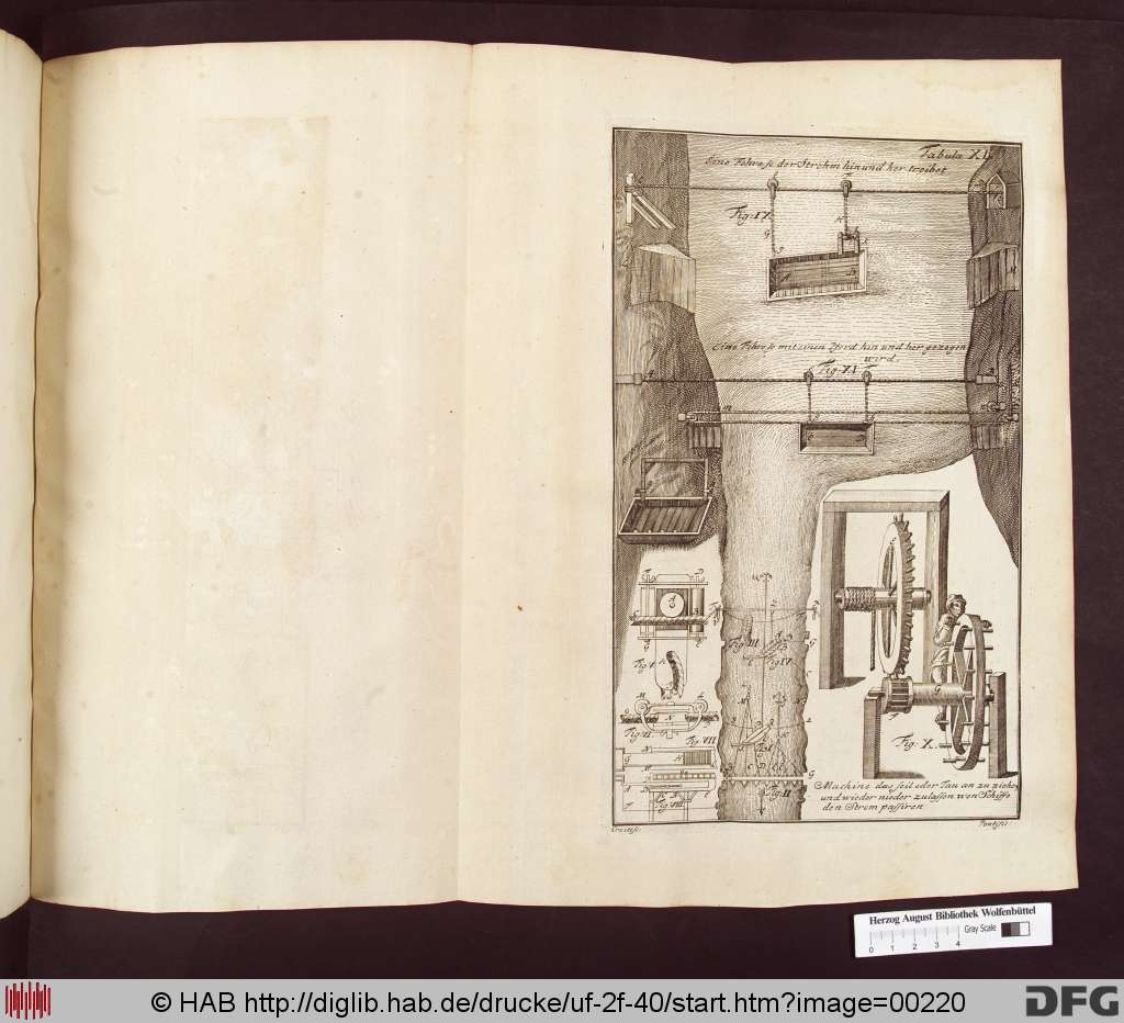 http://diglib.hab.de/drucke/uf-2f-40/00220.jpg