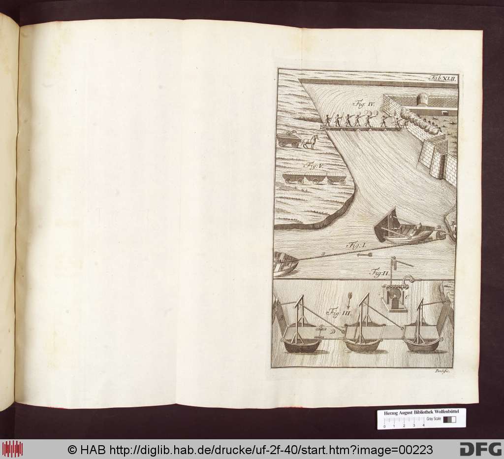 http://diglib.hab.de/drucke/uf-2f-40/00223.jpg