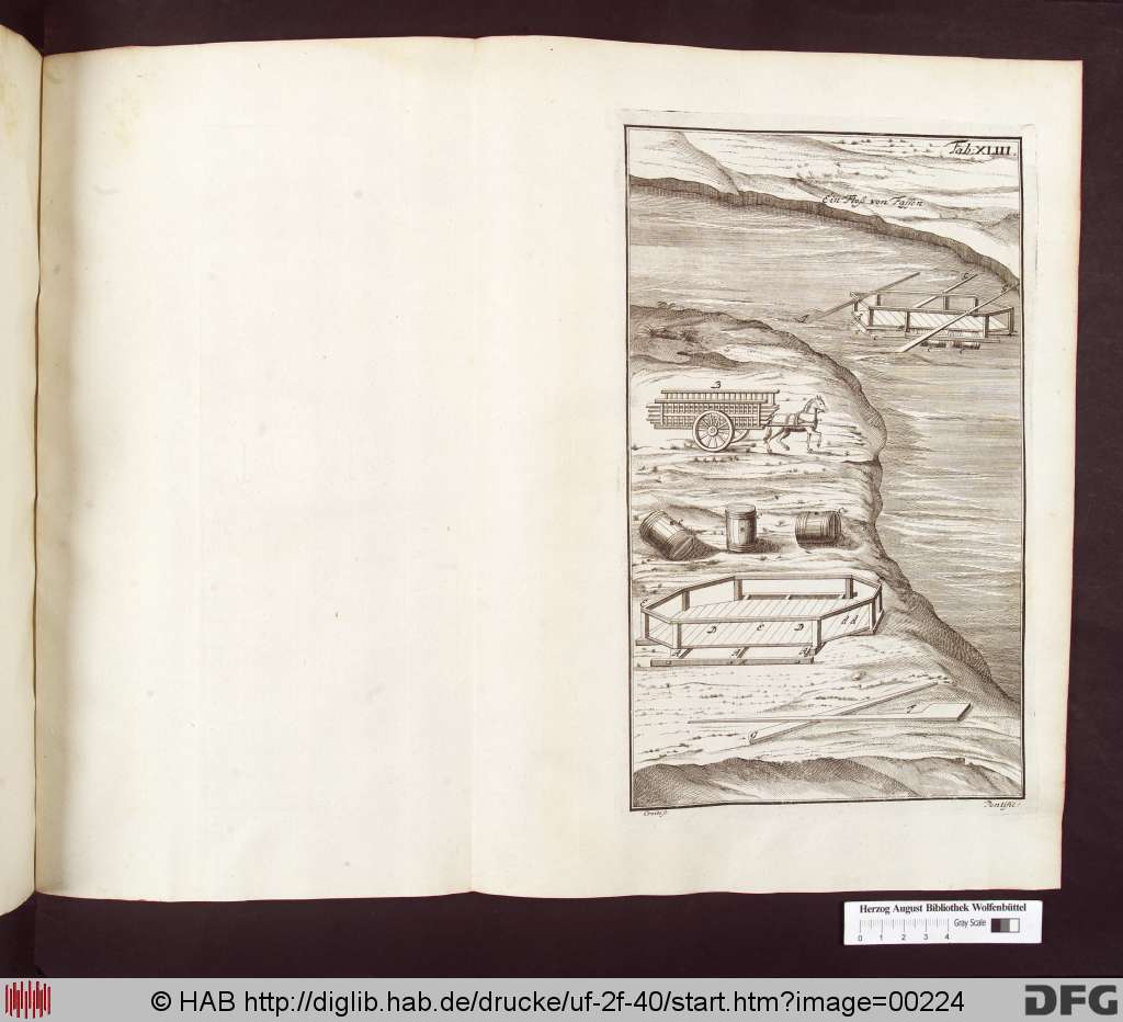 http://diglib.hab.de/drucke/uf-2f-40/00224.jpg