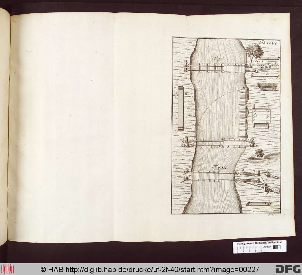 http://diglib.hab.de/drucke/uf-2f-40/00227.jpg