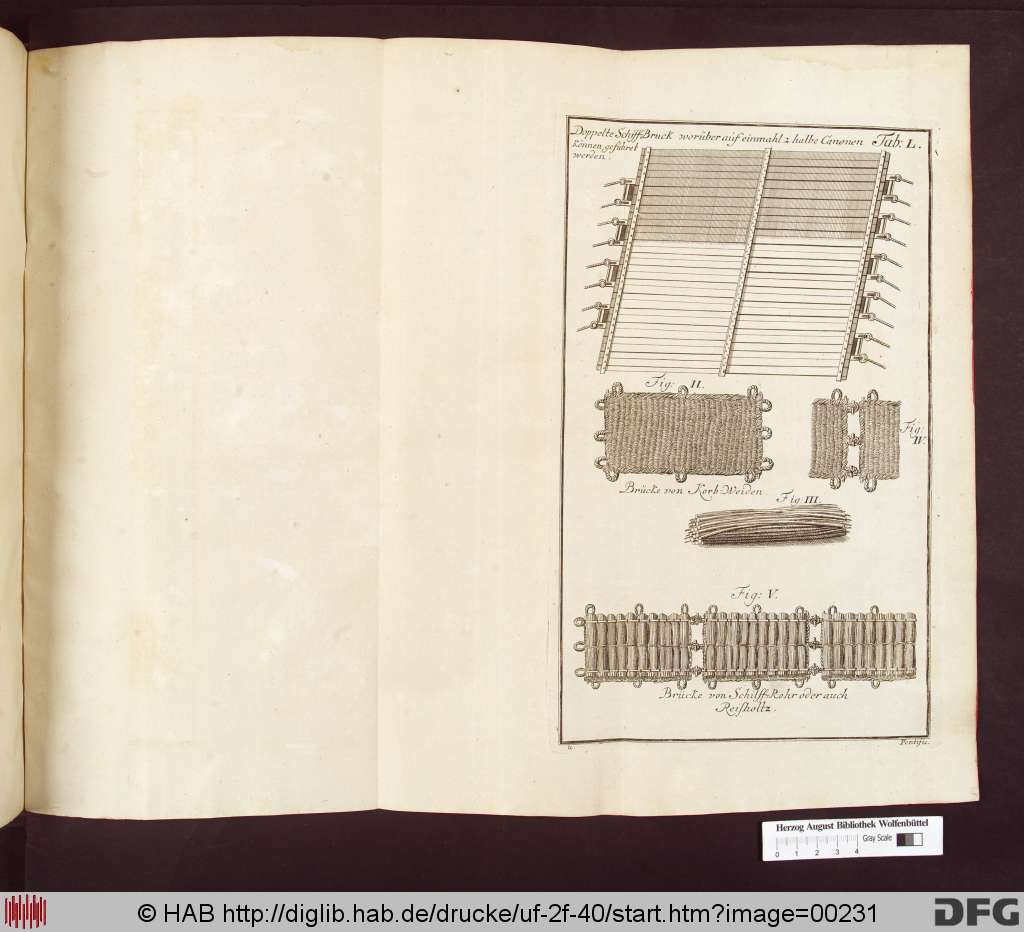 http://diglib.hab.de/drucke/uf-2f-40/00231.jpg