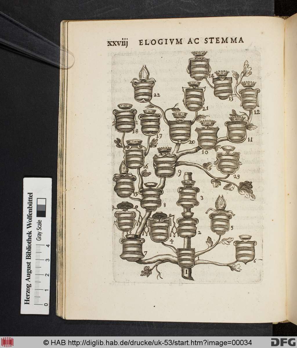 http://diglib.hab.de/drucke/uk-53/00034.jpg