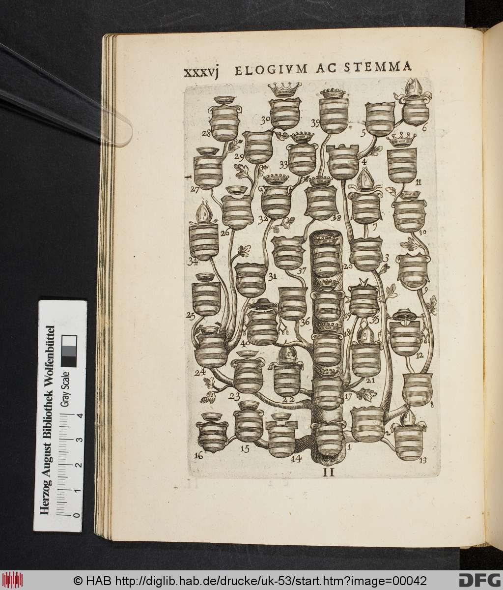 http://diglib.hab.de/drucke/uk-53/00042.jpg