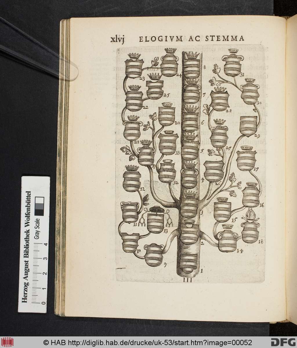 http://diglib.hab.de/drucke/uk-53/00052.jpg
