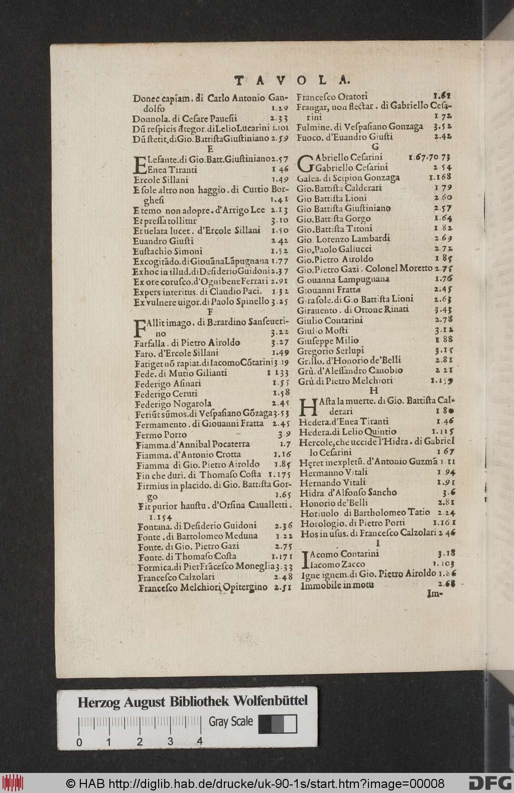 http://diglib.hab.de/drucke/uk-90-1s/00008.jpg