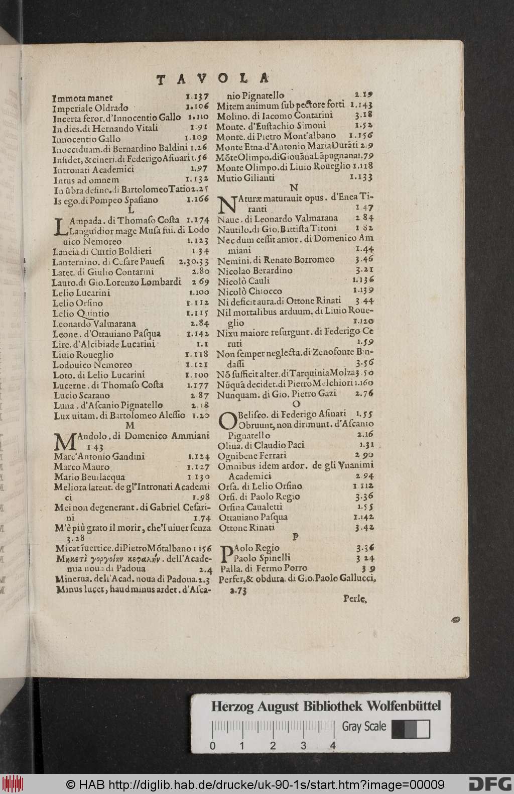http://diglib.hab.de/drucke/uk-90-1s/00009.jpg
