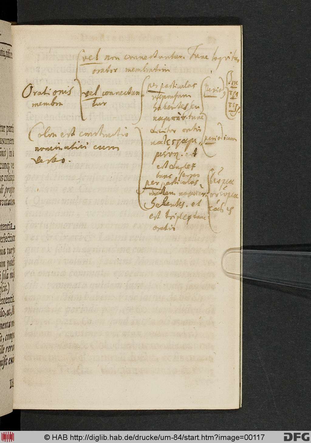 http://diglib.hab.de/drucke/um-84/00117.jpg
