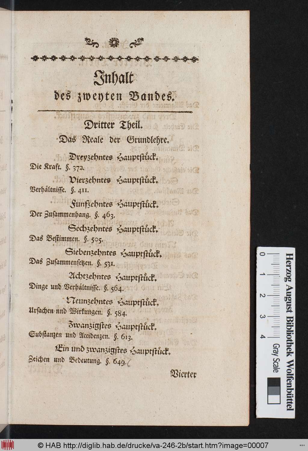 http://diglib.hab.de/drucke/va-246-2b/00007.jpg