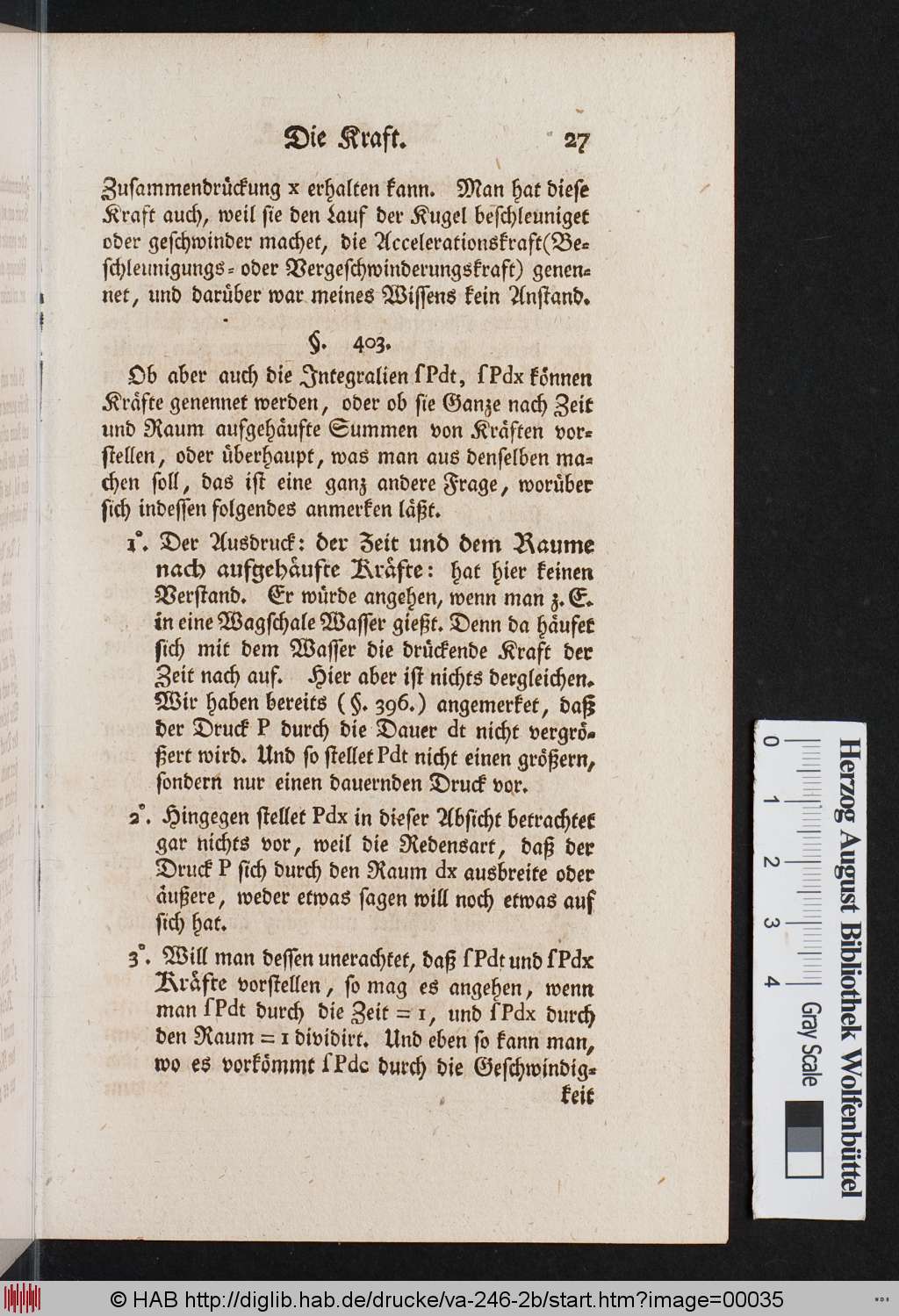 http://diglib.hab.de/drucke/va-246-2b/00035.jpg