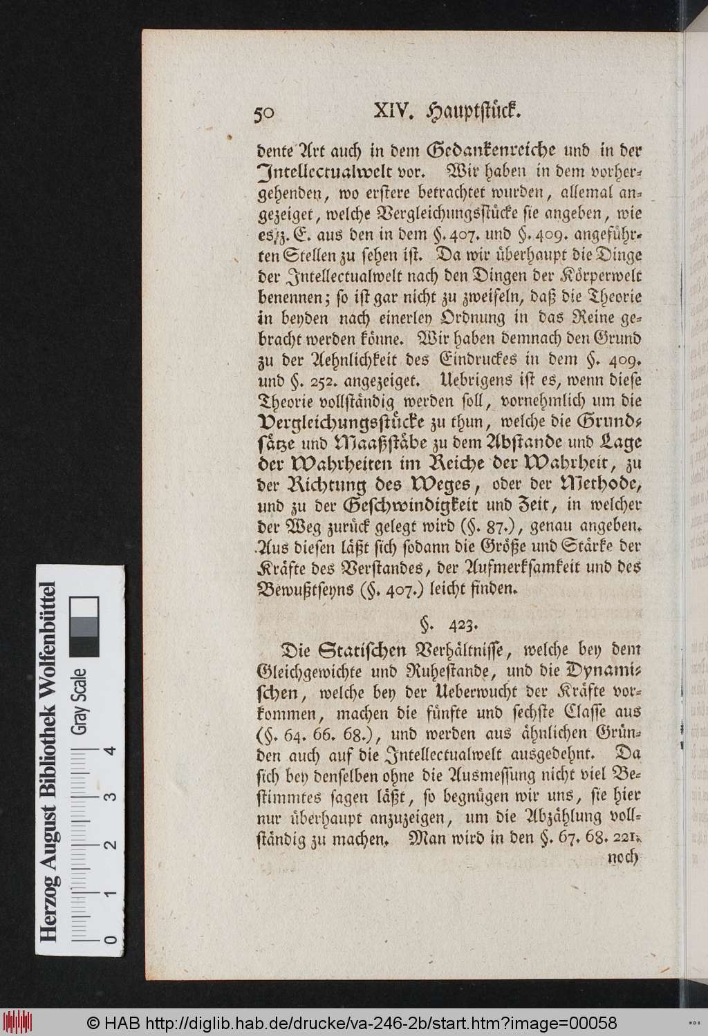 http://diglib.hab.de/drucke/va-246-2b/00058.jpg