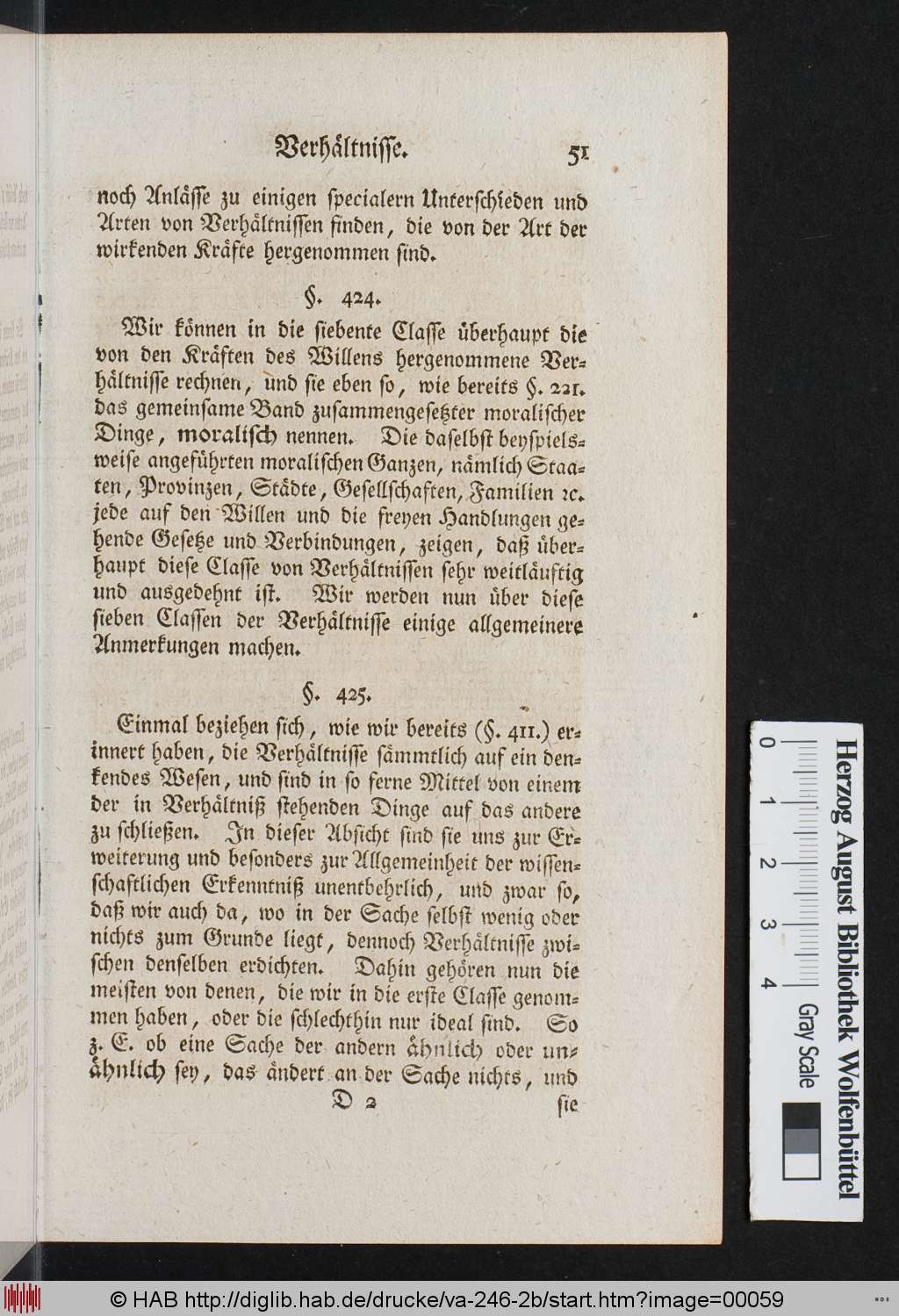 http://diglib.hab.de/drucke/va-246-2b/00059.jpg