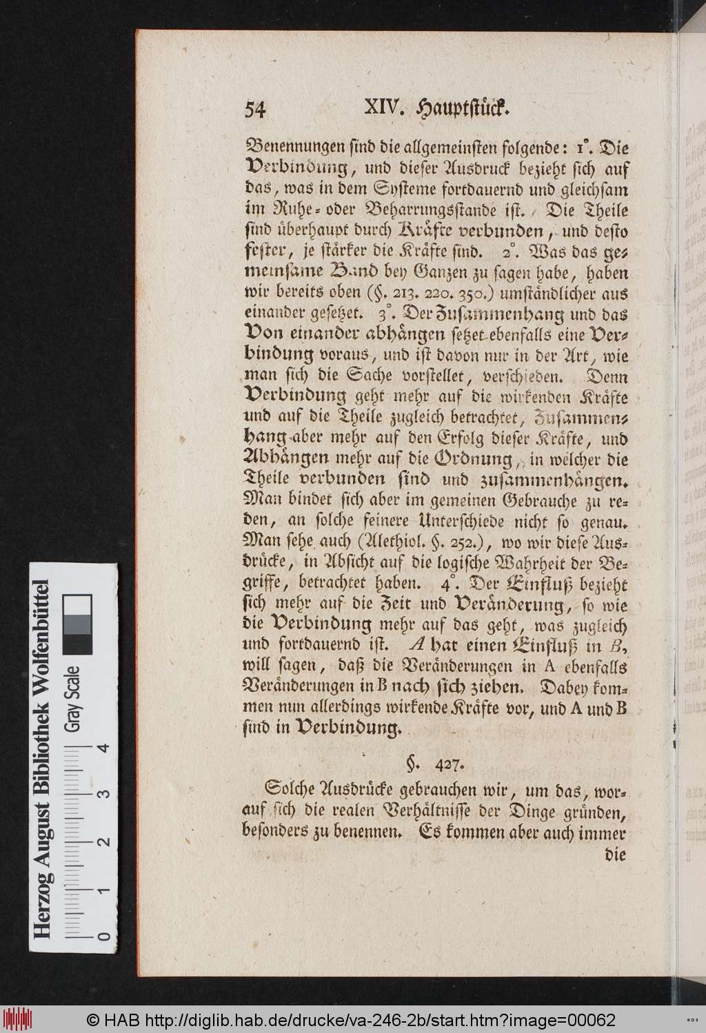 http://diglib.hab.de/drucke/va-246-2b/00062.jpg