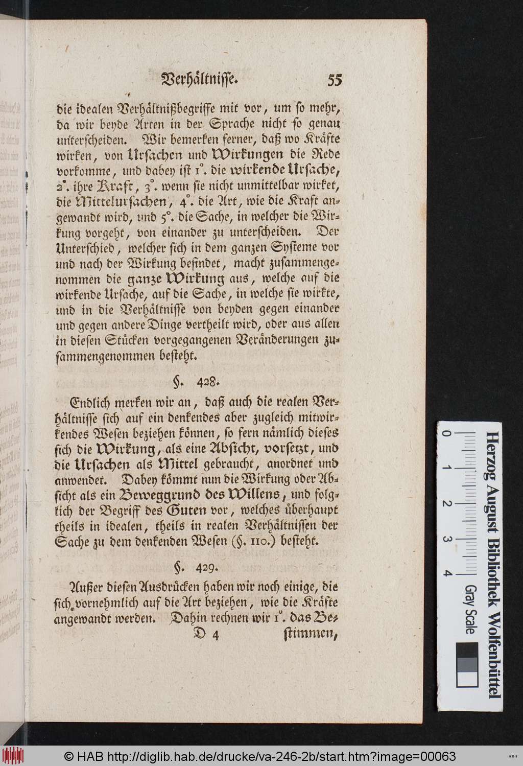 http://diglib.hab.de/drucke/va-246-2b/00063.jpg