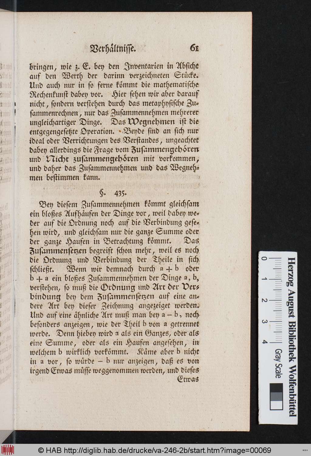 http://diglib.hab.de/drucke/va-246-2b/00069.jpg