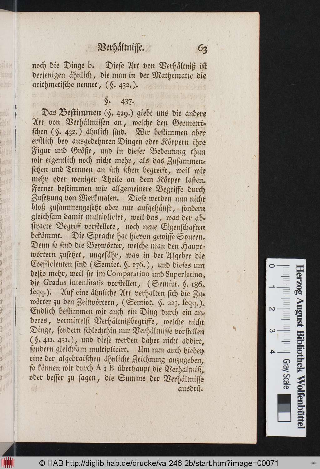 http://diglib.hab.de/drucke/va-246-2b/00071.jpg