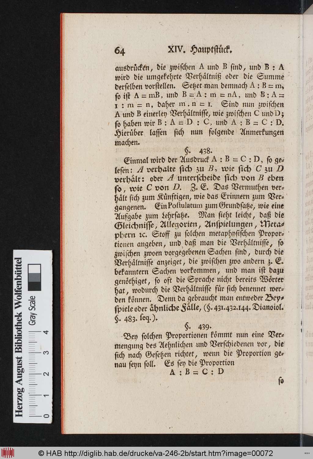 http://diglib.hab.de/drucke/va-246-2b/00072.jpg