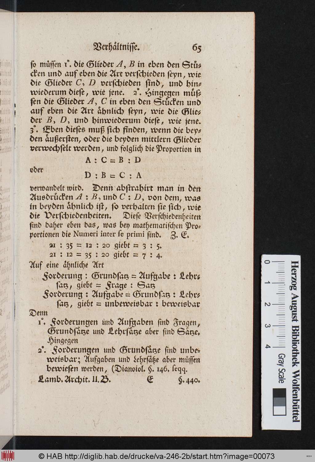 http://diglib.hab.de/drucke/va-246-2b/00073.jpg