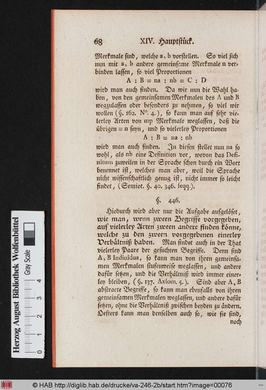 http://diglib.hab.de/drucke/va-246-2b/00076.jpg