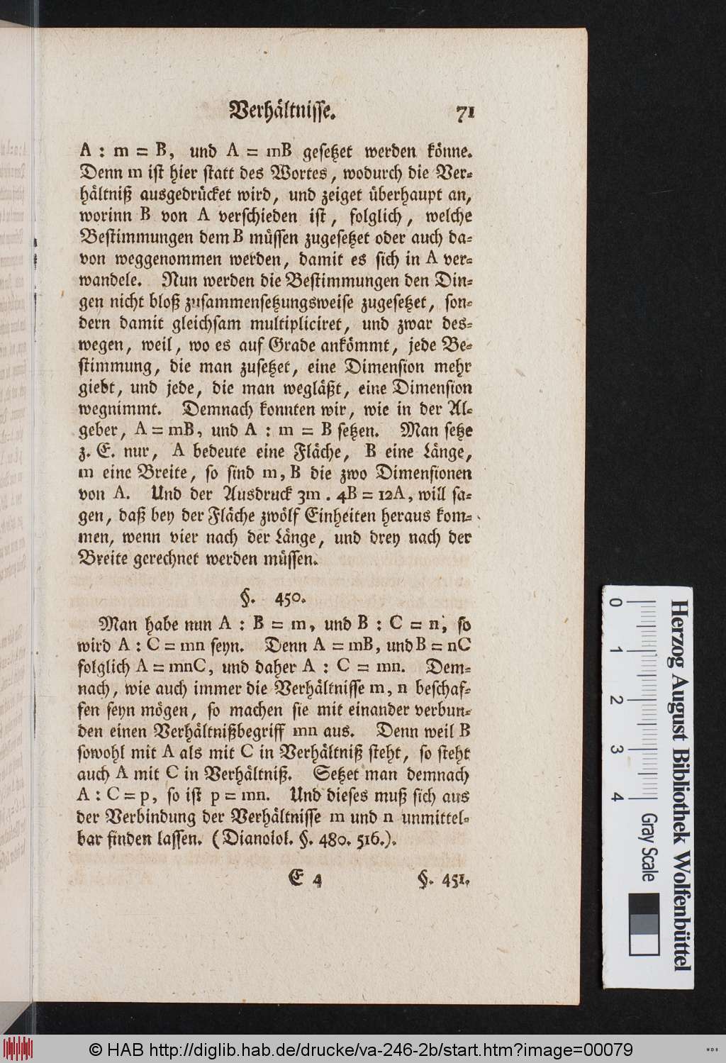 http://diglib.hab.de/drucke/va-246-2b/00079.jpg