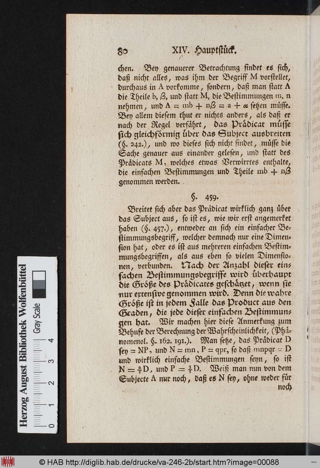 http://diglib.hab.de/drucke/va-246-2b/00088.jpg