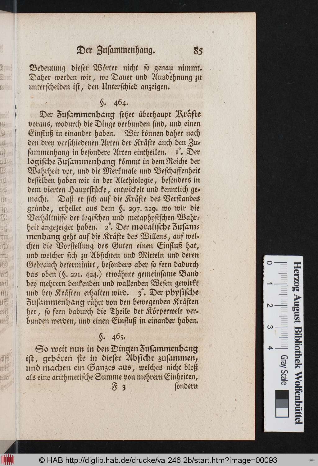 http://diglib.hab.de/drucke/va-246-2b/00093.jpg