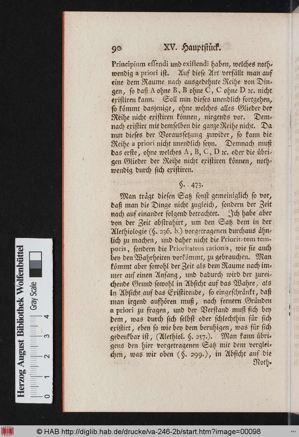 http://diglib.hab.de/drucke/va-246-2b/00098.jpg