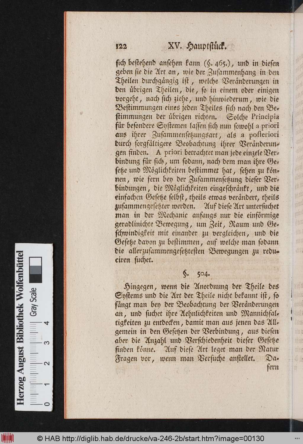 http://diglib.hab.de/drucke/va-246-2b/00130.jpg