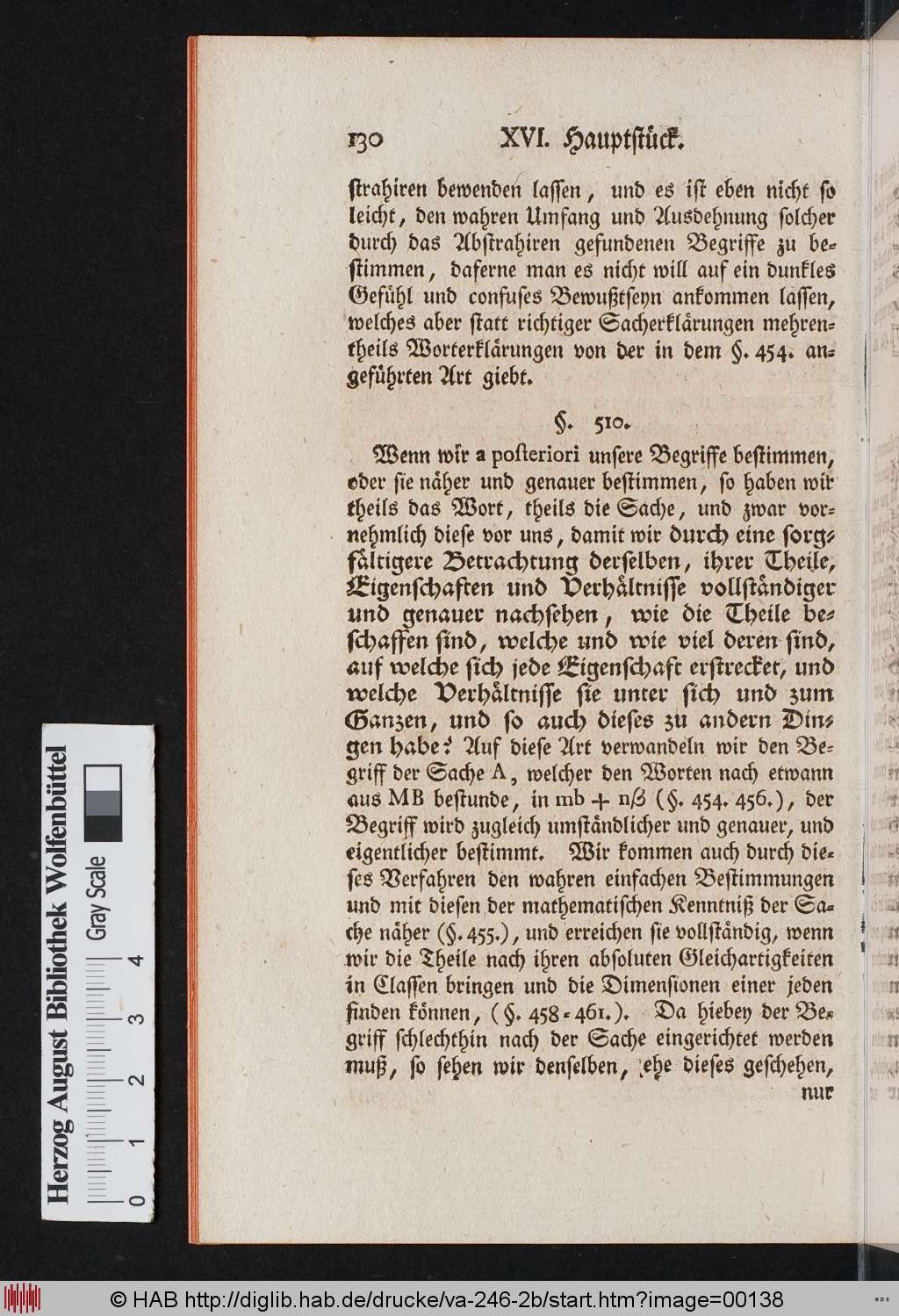 http://diglib.hab.de/drucke/va-246-2b/00138.jpg