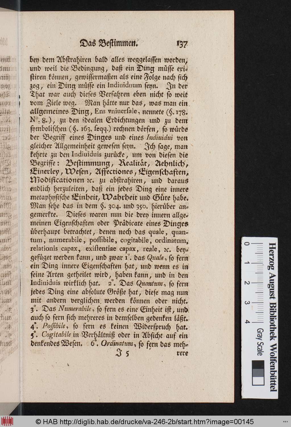 http://diglib.hab.de/drucke/va-246-2b/00145.jpg