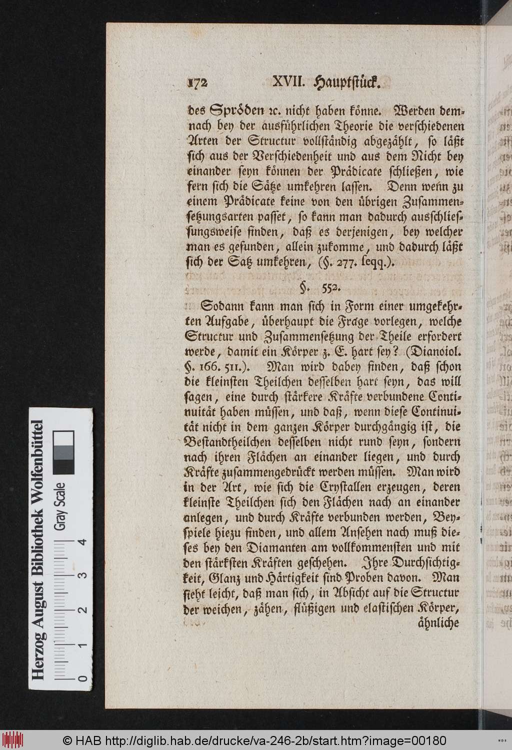 http://diglib.hab.de/drucke/va-246-2b/00180.jpg