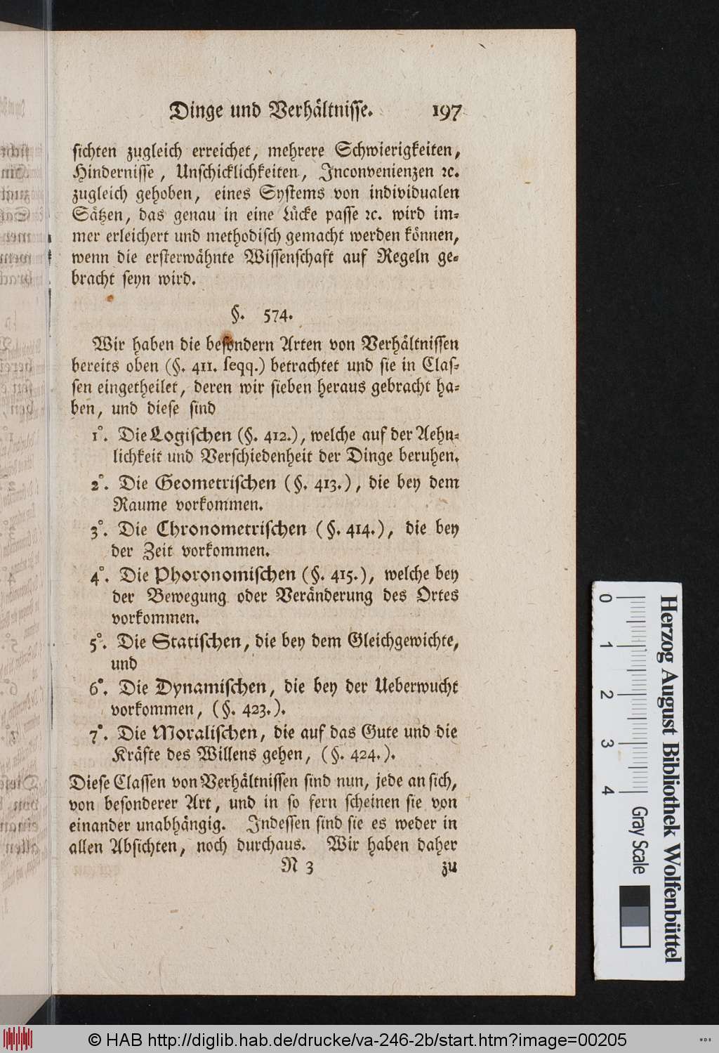 http://diglib.hab.de/drucke/va-246-2b/00205.jpg