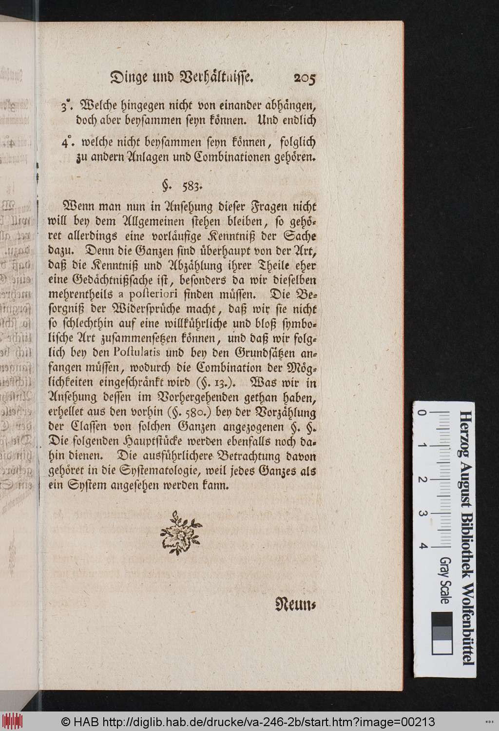 http://diglib.hab.de/drucke/va-246-2b/00213.jpg