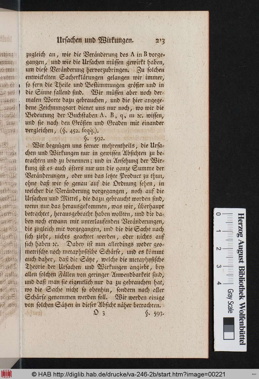 http://diglib.hab.de/drucke/va-246-2b/00221.jpg