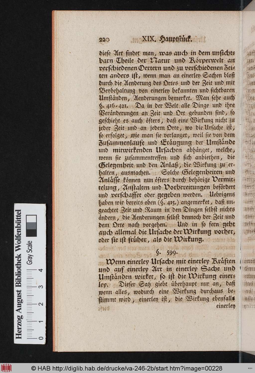 http://diglib.hab.de/drucke/va-246-2b/00228.jpg