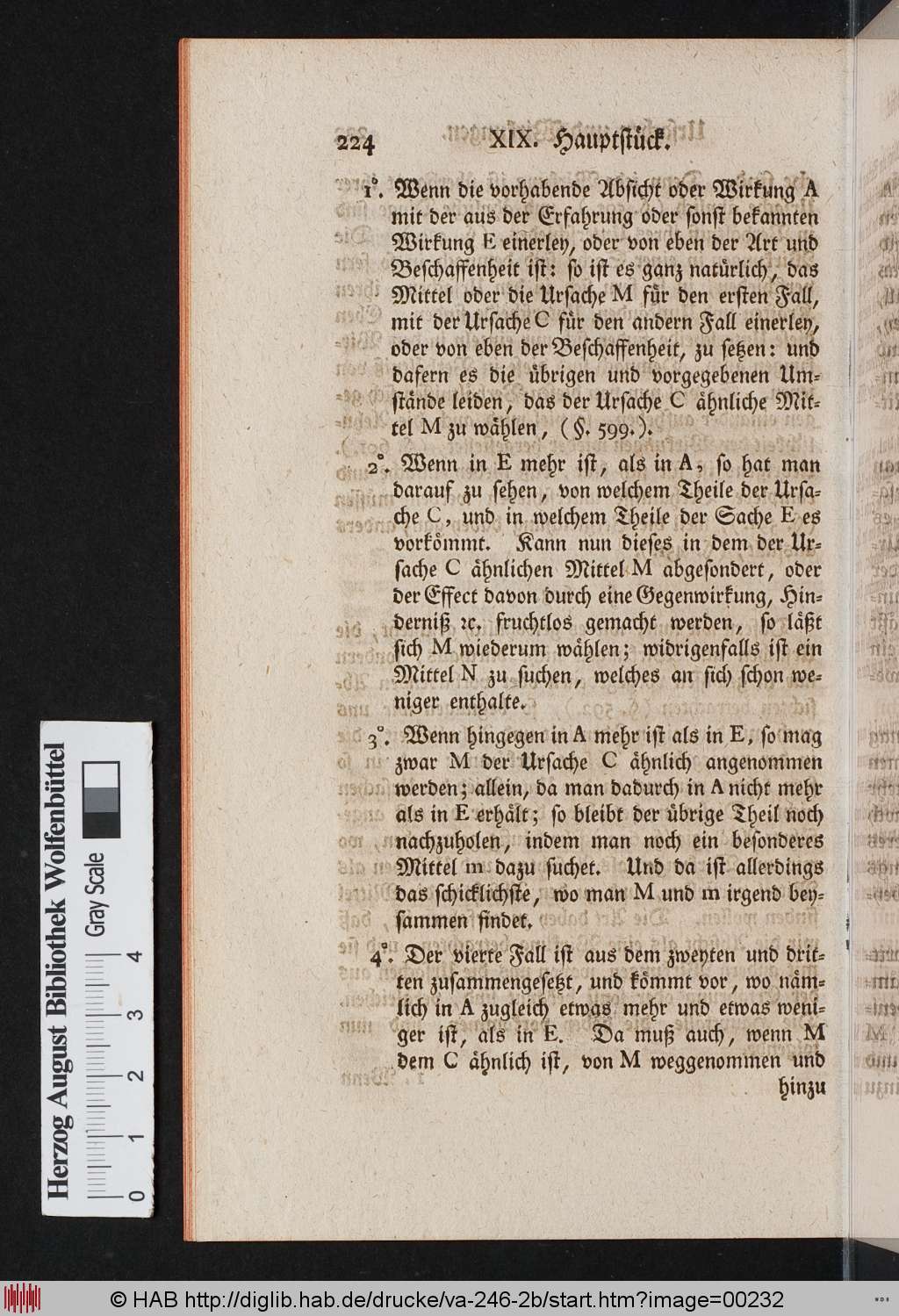 http://diglib.hab.de/drucke/va-246-2b/00232.jpg