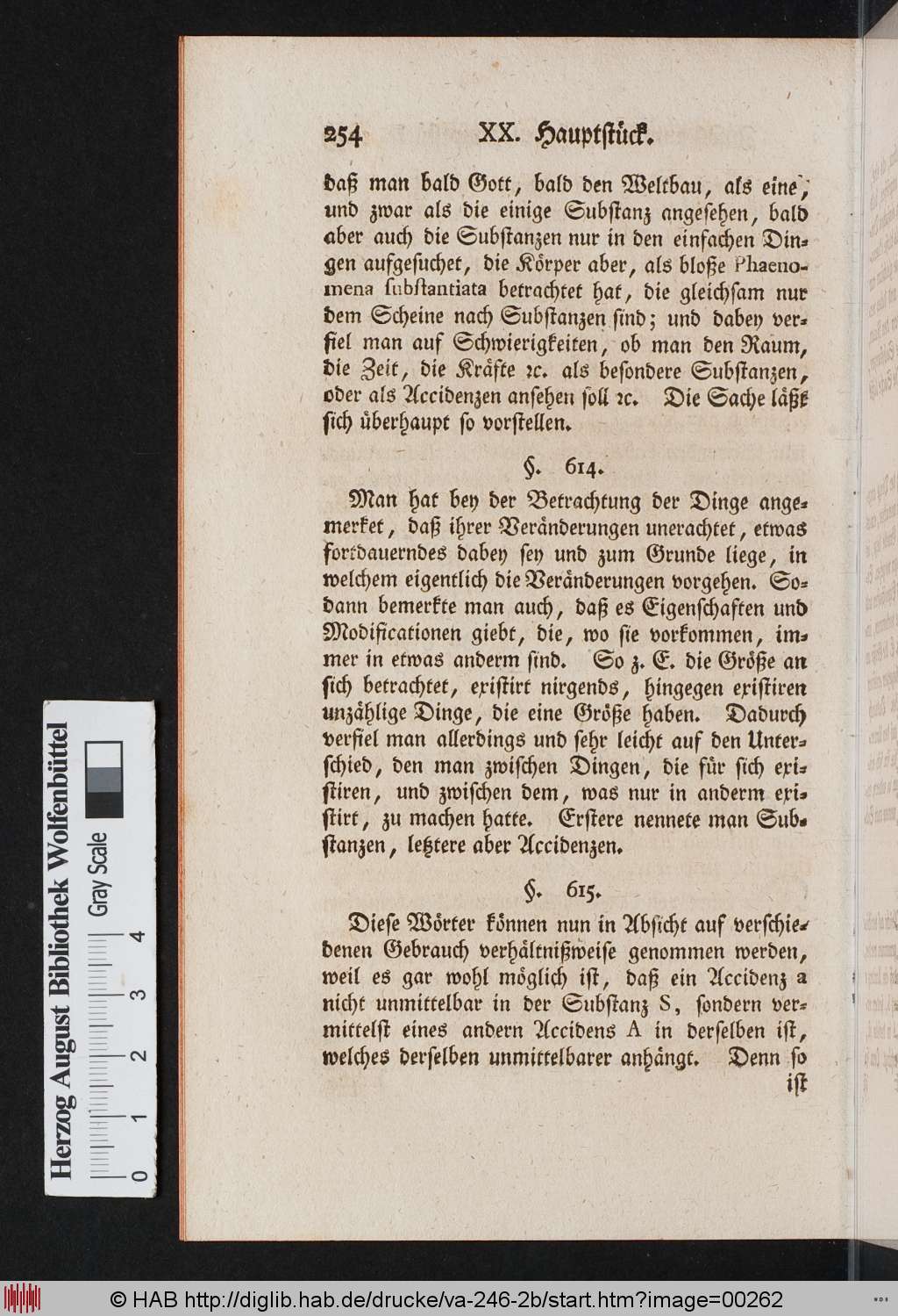 http://diglib.hab.de/drucke/va-246-2b/00262.jpg