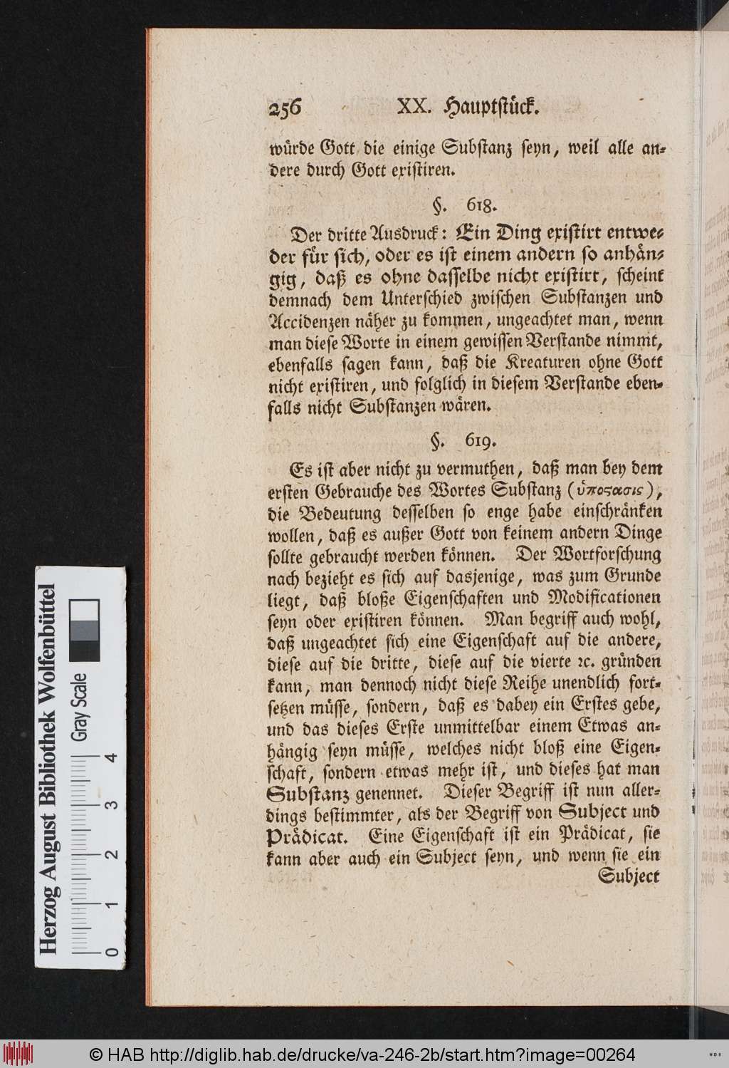 http://diglib.hab.de/drucke/va-246-2b/00264.jpg