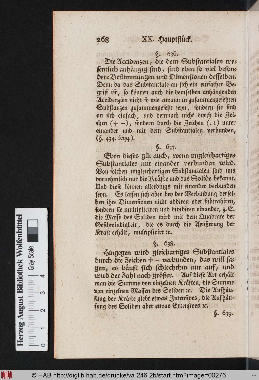 http://diglib.hab.de/drucke/va-246-2b/00276.jpg