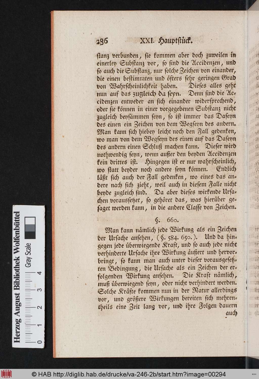 http://diglib.hab.de/drucke/va-246-2b/00294.jpg