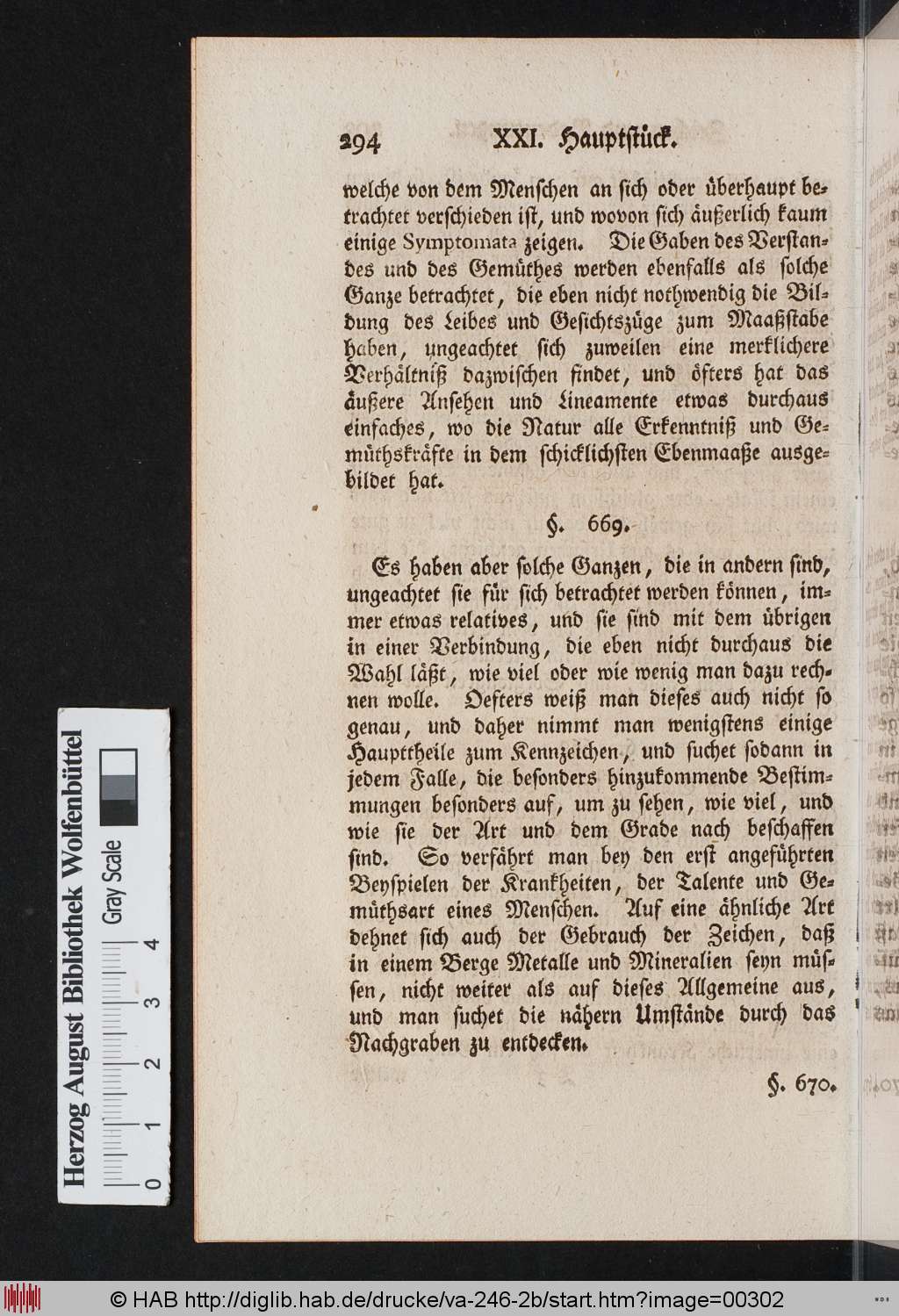 http://diglib.hab.de/drucke/va-246-2b/00302.jpg