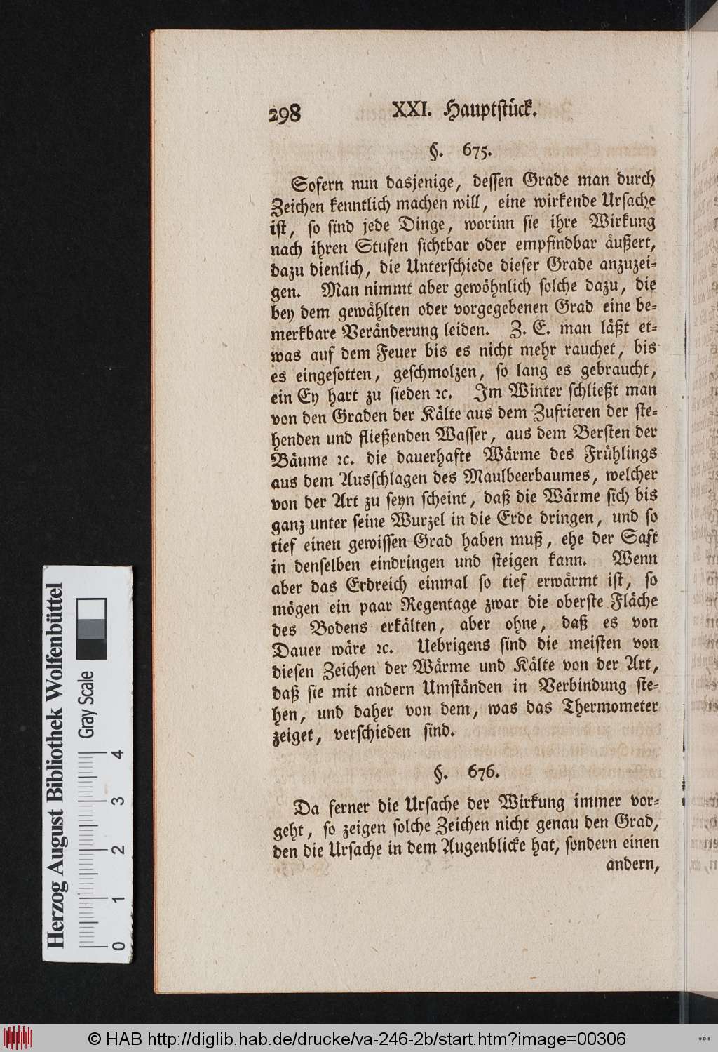 http://diglib.hab.de/drucke/va-246-2b/00306.jpg