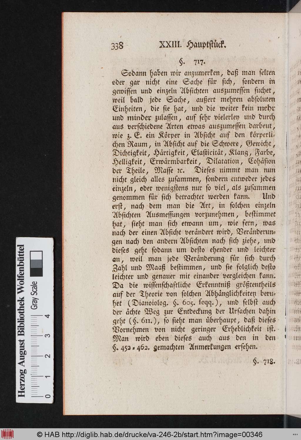 http://diglib.hab.de/drucke/va-246-2b/00346.jpg