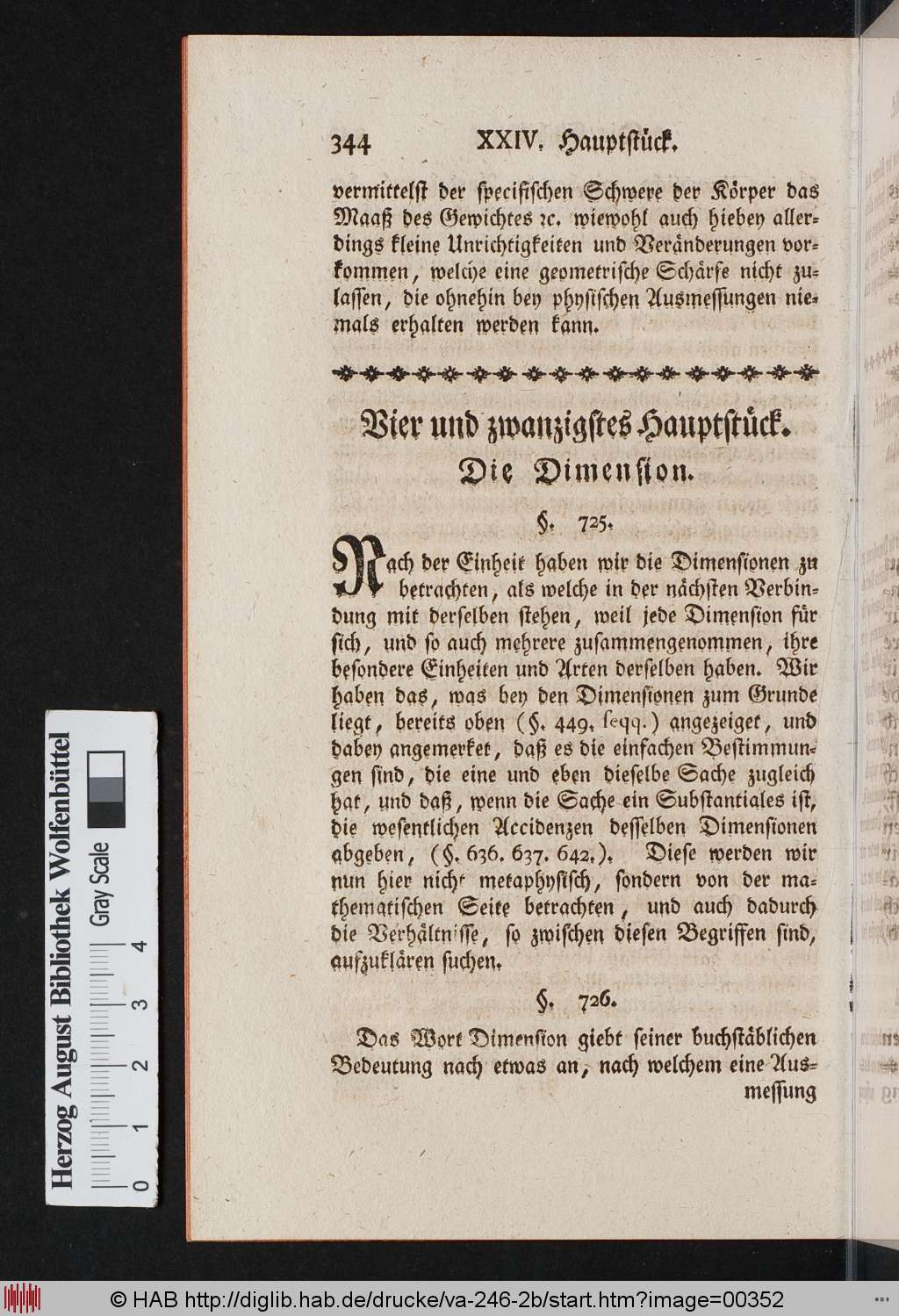 http://diglib.hab.de/drucke/va-246-2b/00352.jpg