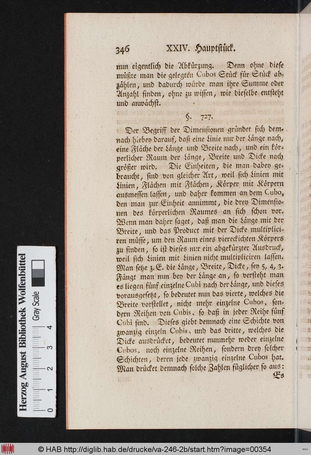 http://diglib.hab.de/drucke/va-246-2b/00354.jpg